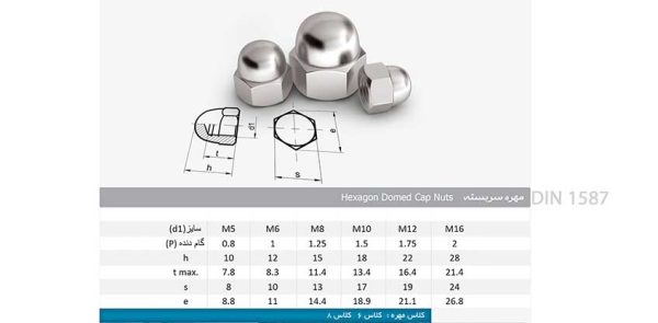 اطلاعات مهره سر بسته